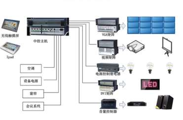 ���I��ϵ�y(t��ng)�ļ��g(sh��)���c